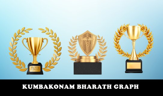 Kumbakonam Bharath graph